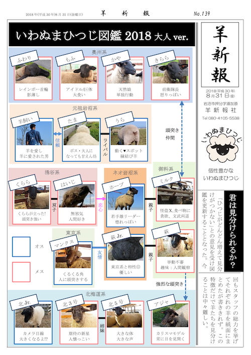 いわぬまひつじ村が発行している「羊新報」飼育されている18頭の羊が紹介されている